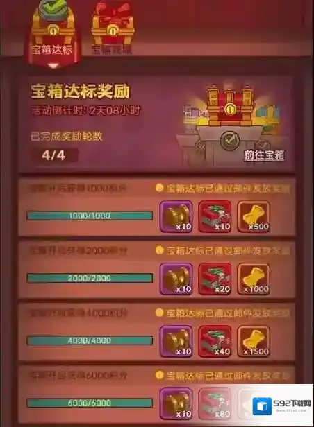 咸鱼之王道具