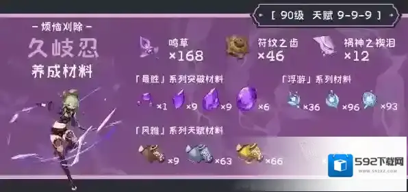 原神突破