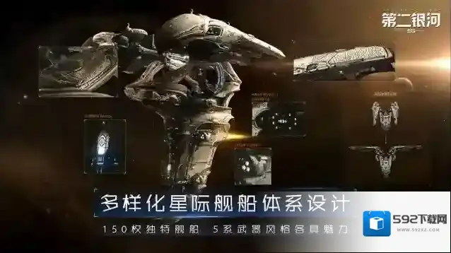 第二银河皈依级护卫舰装置搭配攻略