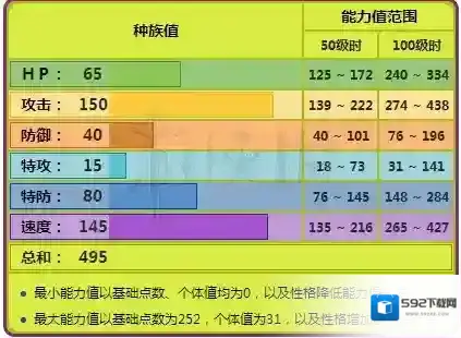 口袋妖怪日月十字