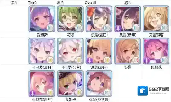 公主连结排行榜