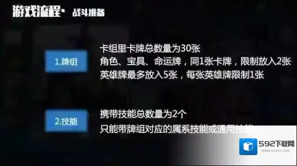 英雄战歌卡牌