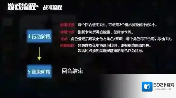 英雄战歌能量