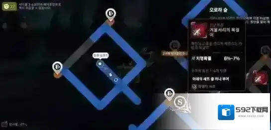 第七史诗装备