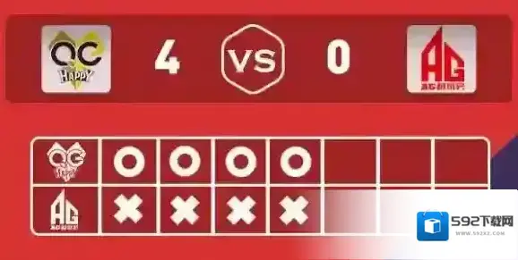 王者荣耀KPL总决赛赛况：QGhappy 4-0 AG超会玩_QGhappy 1-0 AG超会玩